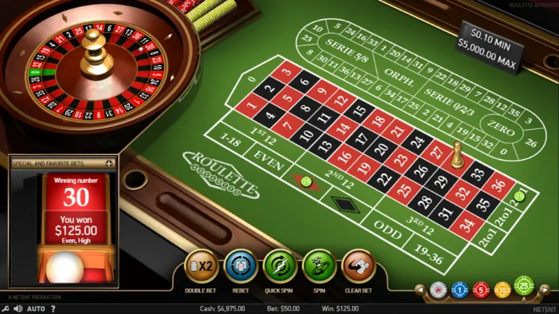 Check out the trusted way of how to play roulette online