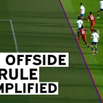 What is offside?