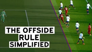 What is offside?