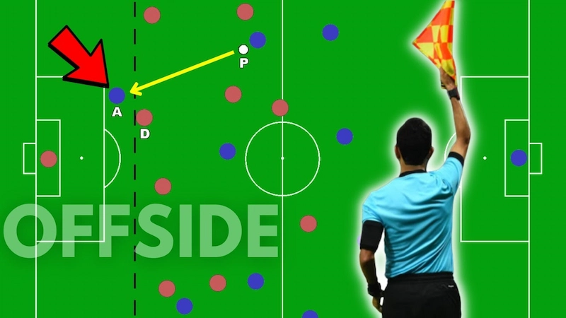 When is a player NOT penalized for being offside?